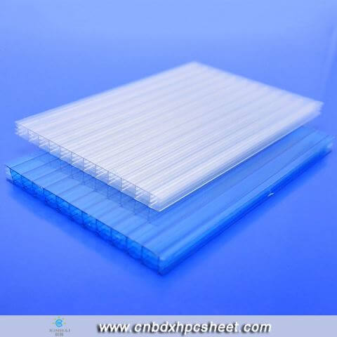 Polycarbonate Multiwall Panels